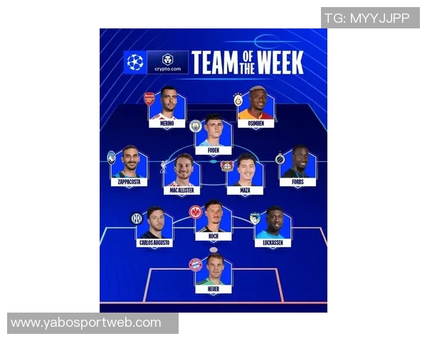 欧冠本周最佳球员候选名单揭晓奥斯梅恩福登梅里诺博尔赫斯争夺荣誉