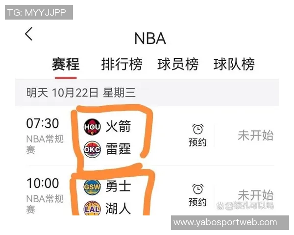 新赛季夺冠赔率分析雷霆领跑火箭第六湖人紧随其后