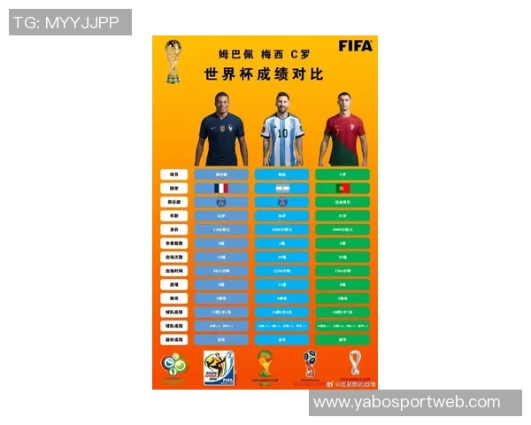 皇马生涯前75场球员表现对比：姆巴佩C罗大罗进球与胜场统计